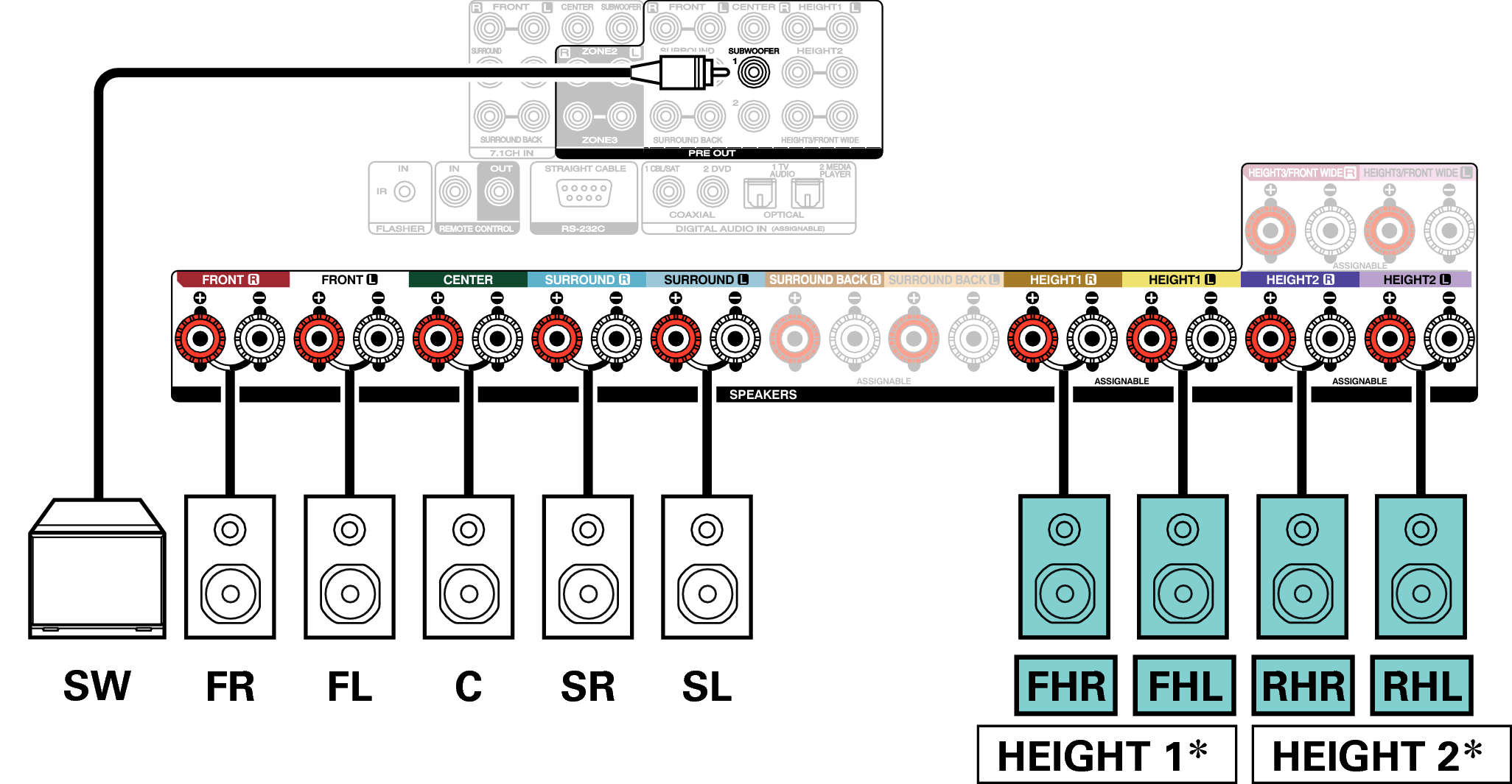 Conne SP 9.1 RH FH S85U